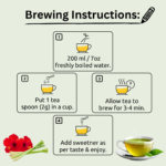 Nutritional Herbal Green Tea - Image 4