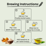 SlimTox Energy Herbal Green Tea - Image 4