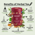 SlimTox Energy Herbal Green Tea - Image 3