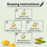 Mango Herbal Green Tea - Image 4