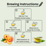 Peach Herbal Green Tea - Image 4